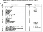 (КМП-0606) Монтажный комплект Северс М, № 606 Hyundai Getz, дв.G4EE, (1,4 л), АКПП