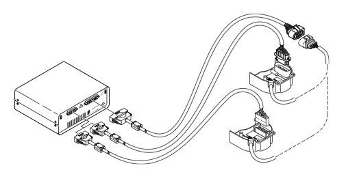 EDITH Адаптер Hydronic 3/4/5