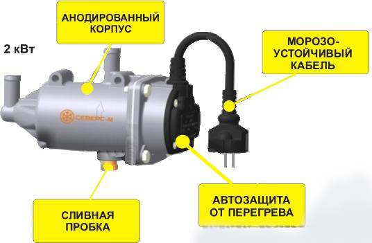 Северс схема. Северс -2м 2квт. Северс 103.3741 предпусковой подогреватель 3 КВТ 220в. Подогреватель двигателя 220в Северс-м схема подключения. Подогреватель Северс 220в устройство.