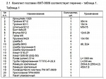 (КМП-0609) Монтажный комплект Северс М, № 608 Hyundai Tucson и KIA Sportage с дв. G4GC (2,0 л.)