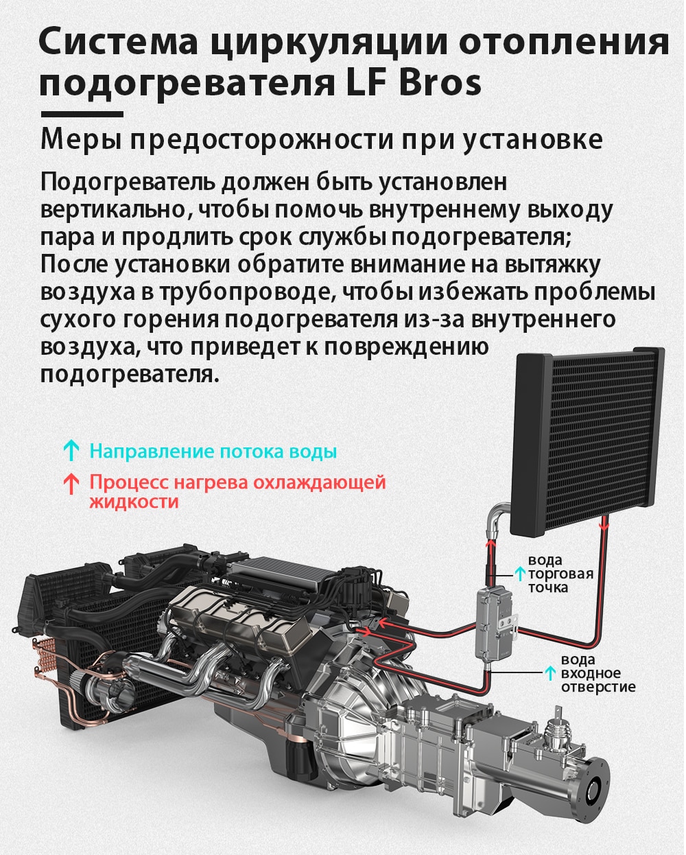 Схема подключения предпускового подогревателя двигателя лунфэй