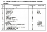 (КМП-1006) Монтажный комплект Северс М, № 1006 Kia Sportage 2011 г.в., с дв. D4HA, CRDi (дизель), AWD (2,0 л), 136 л.с., АКПП