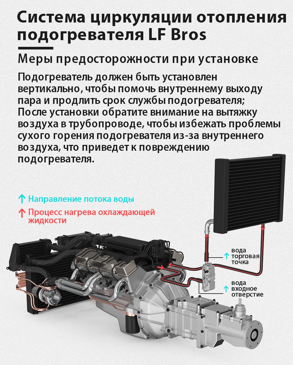 Схема подключения предпускового подогревателя двигателя лунфэй