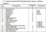 (КМП-1008) Монтажный комплект Северс М, № 1008 Kia Bongo 3, дв D4CB, CRDi (2,5 л), МКПП