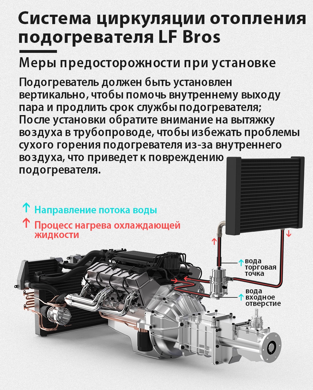 Схема подключения предпускового подогревателя двигателя лунфэй