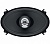 Hertz DCX 460.3 2-Way coaxial