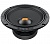 Hertz SV 200.1 SPL Midrange