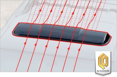 Ветровик люка (104 см.) (Шелкография карбон серебро) Toyota Land Cruiser 200 2015 -  г.в. СА Пластик (Арт. 2010041011826)