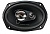 Акустика коаксиальная AUDIO NOVA CS-693F