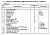(КМП-1006) Монтажный комплект Северс М, № 1006 Kia Sportage 2011 г.в., с дв. D4HA, CRDi (дизель), AWD (2,0 л), 136 л.с., АКПП