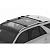 Аэродинамический багажник YAKIMA на крышу автомобиля BMW 3 Series 1999 2005г
