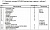 (КМП-0608) Монтажный комплект Северс М, № 608 Hyundai Tucson и KIA Sportage с дв. G4GC (2,0 л.)