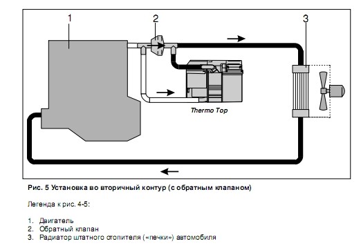 Схема установки подогревателя двигателя. Схема подключения подогревателя двигателя 220в. Подогреватель двигателя 220в вебасто. Обратный клапан для подогревателя двигателя 220в. Предпусковой подогреватель двигателя 220в с помпой схема установки.